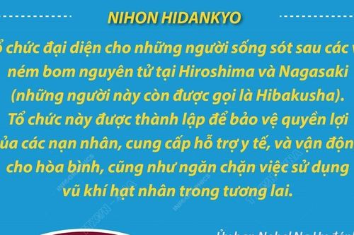 Giải Nobel Hòa bình 2024 tôn vinh tổ chức Nihon Hidankyo của Nhật Bản