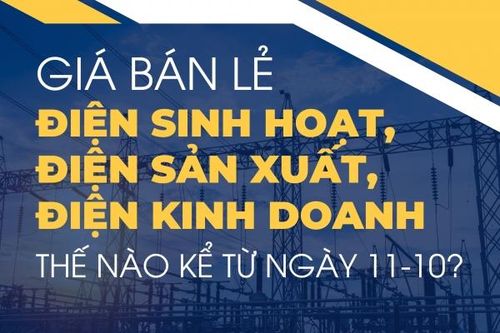 Giá bán lẻ điện sinh hoạt, sản xuất, kinh doanh thế nào sau khi tăng giá gần 5%?