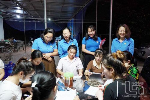 Khảo sát đời sống và công tác chăm sóc, nuôi dạy con nhỏ của lao động nữ