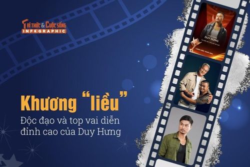Khương 'liều' Độc đạo và top vai diễn đỉnh cao của Duy Hưng