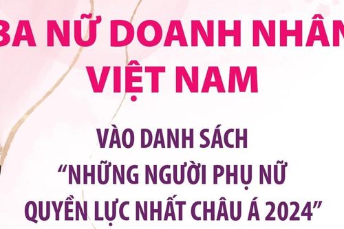Ba nữ doanh nhân Việt Nam vào danh sách 'Những người phụ nữ quyền lực nhất châu Á 2024'