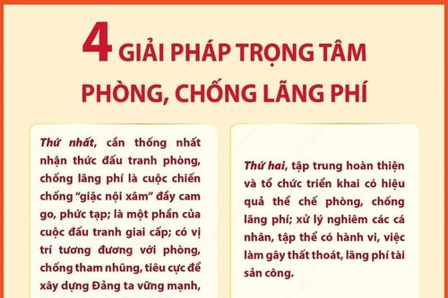 Tổng Bí thư, Chủ tịch nước Tô Lâm nêu 4 giải pháp trọng tâm phòng, chống lãng phí