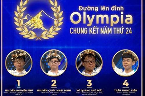 Ai sẽ giành ngôi vô địch Chung kết Đường lên đỉnh Olympia 2024?