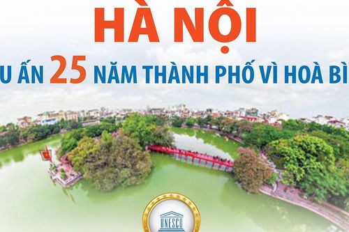 Hà Nội - Dấu ấn 25 năm Thành phố vì hòa bình