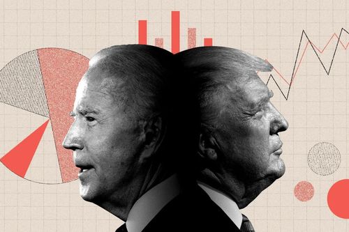 Chính sách kinh tế dưới thời chính quyền Trump hay Biden tốt hơn?