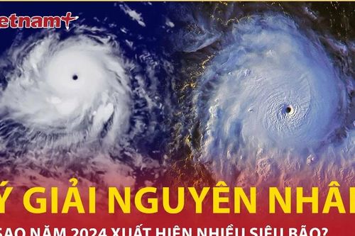 Vì sao nhiều siêu bão xuất hiện trên toàn cầu với sức công phá lớn
