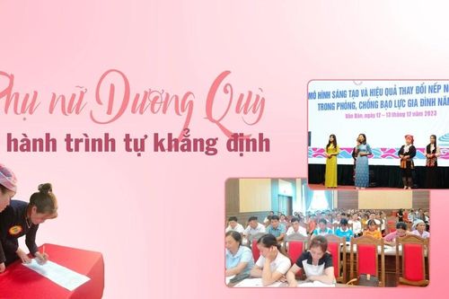 Phụ nữ Dương Quỳ và hành trình tự khẳng định