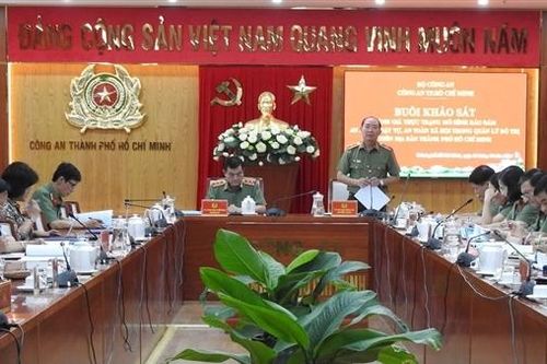 Khảo sát, đánh giá thực trạng mô hình bảo đảm ANTT trên địa bàn TP Hồ Chí Minh