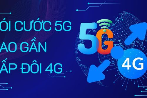 Gói cước 5G cao gần gấp đôi 4G