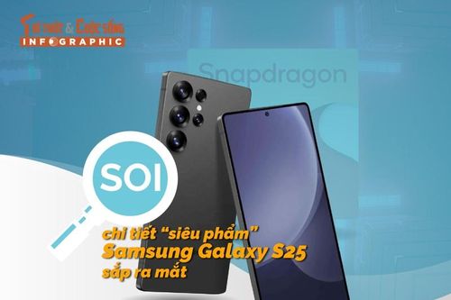 Soi 'siêu phẩm' Samsung Galaxy S25 Ultra sắp ra mắt