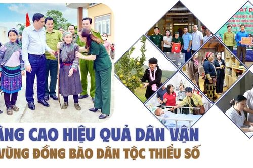 Nâng cao hiệu quả dân vận ở vùng đồng bào dân tộc thiểu số