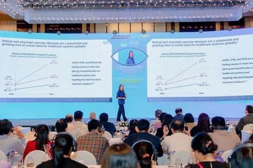 Áp lực nâng cao các phương pháp điều trị bệnh lý nhãn khoa ngày càng gia tăng