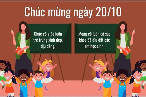 Lời chúc mừng Ngày Phụ nữ Việt Nam 20/10 hay, ý nghĩa tặng cô giáo