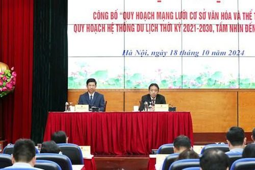 Công bố Quy hoạch mạng lưới cơ sở văn hóa, thể thao và du lịch tầm nhìn đến 2045