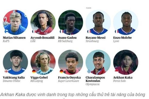 Sao trẻ Indonesia lọt Top 60 bóng đá thế giới