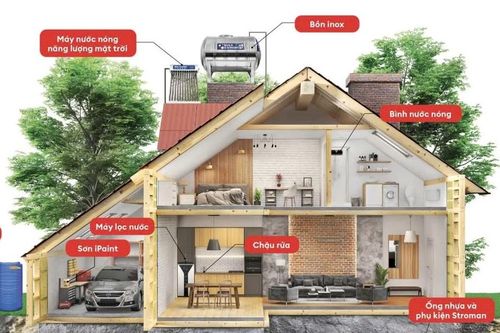 Tân Á Đại Thành được vinh danh Top 10 Thương hiệu Mạnh - Tiên phong đổi mới sáng tạo 2024