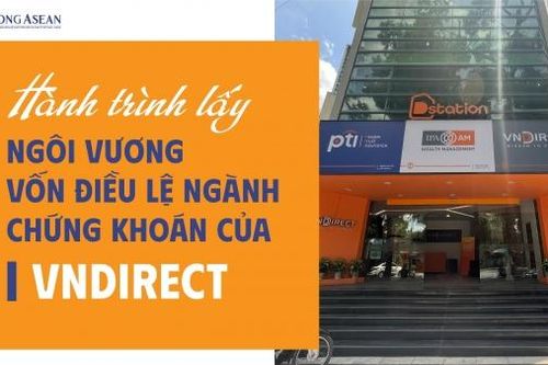 Hành trình lấy ngôi vương vốn điều lệ ngành chứng khoán của VNDirect