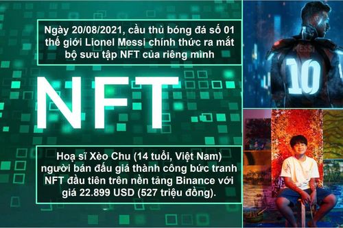 Giấc mơ đổi đời nhờ tiền ảo và những trò lừa đảo tinh vi