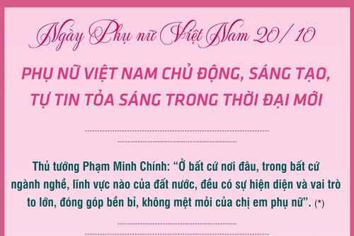 Phụ nữ Việt Nam chủ động, sáng tạo, tự tin tỏa sáng trong thời đại mới