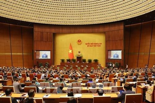 Khai mạc Kỳ họp thứ 8, Quốc hội khóa XV