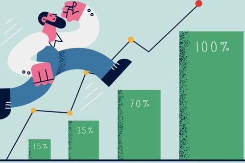 Đã có 211 doanh nghiệp công bố lợi nhuận, tăng trưởng 31% so với cùng kỳ