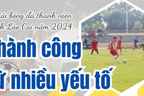 Giải bóng đá thanh niên tỉnh Lào Cai năm 2024: Thành công từ nhiều yếu tố