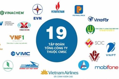 19 tập đoàn, tổng công ty nhà nước lãi hơn 50.300 tỷ đồng