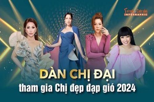 Dàn chị đại tham gia Chị đẹp đạp gió 2024