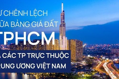 Bảng giá đất mới của TPHCM chênh lệch Hà Nội và các thành phố trực thuộc Trung ương ra sao?