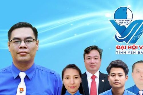 Ủy ban Hội LHTN Việt Nam tỉnh Yên Bái khóa VI, nhiệm kỳ 2024 – 2029