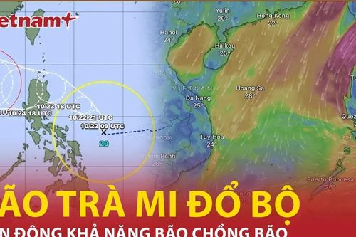 Kịch bản đường đi của bão Trami, Biển Đông khả năng bão chồng bão