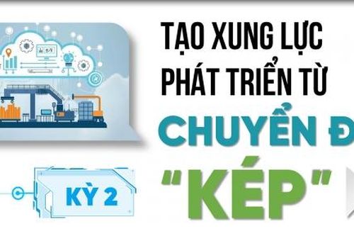 [Loạt Megastory] Chuyển đổi số gắn với chuyển đổi xanh: 'Gieo' nhận thức, 'gặt' hành động Bài 2: Tạo xung lực phát triển từ chuyển đổi 'kép'