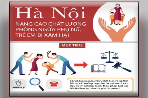 Hà Nội: Xử lý nghiêm các vụ việc bạo lực, xâm hại phụ nữ và trẻ em