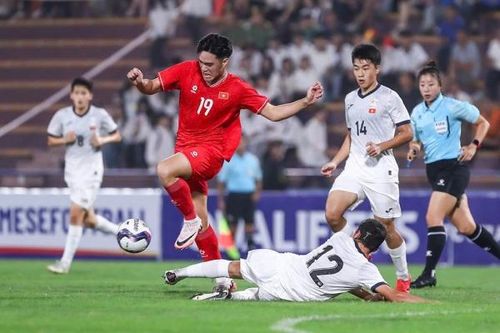 Đội tuyển U.17 Việt Nam: Coi chừng theo bước đàn anh U.20