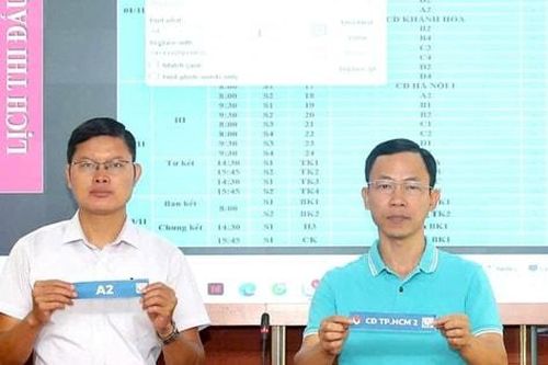 Bốc thăm, chia bảng Vòng chung kết Giải bóng đá công nhân, viên chức Việt Nam 2024