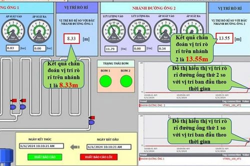 Ứng dụng công nghệ 4G chống thất thoát nguồn nước