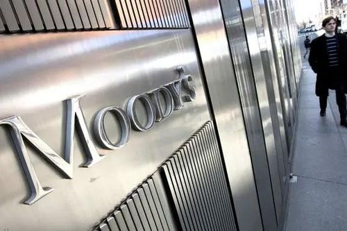 Moody's hạ triển vọng tín nhiệm của Pháp
