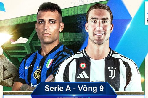 Nhận định bóng đá Inter vs Juventus: Ưu thế nhà vô địch