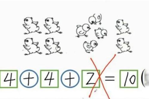 Bài toán '4 + 4 + 2 = 10' bị chấm sai, phụ huynh kéo lên gặp giáo viên đòi giải thích