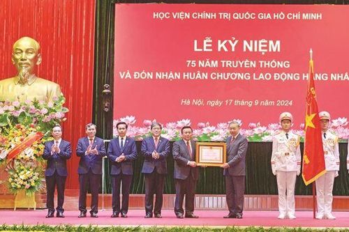 Mục lục Tạp chí Lý luận chính trị