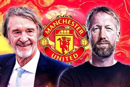 5 ứng viên nặng ký thay Ten Hag dẫn dắt MU
