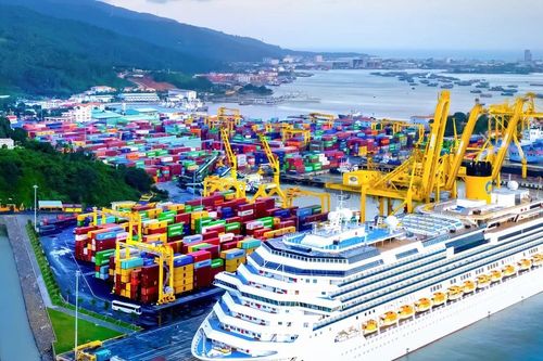 Bài 3: Định hướng chiến lược phát triển đúng đắn