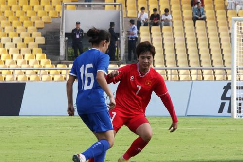 Tuyển nữ Việt Nam thua Trung Quốc