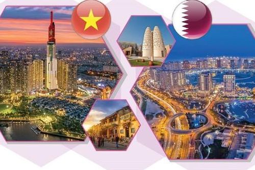 Kỷ nguyên mới trong quan hệ Việt Nam-Qatar