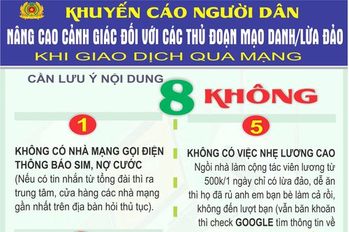 Khuyến cáo người dân nâng cao cảnh giác đối với các thủ đoạn mạo danh/lừa đảo khi giao dịch qua mạng