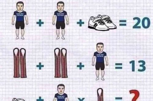 Câu đố IQ 'hại não' nhất, ít ai tìm ra đáp án chính xác
