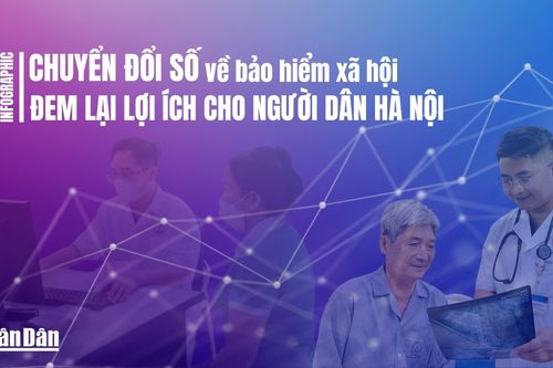 Chuyển đổi số về bảo hiểm xã hội đem lại lợi ích cho người dân Hà Nội