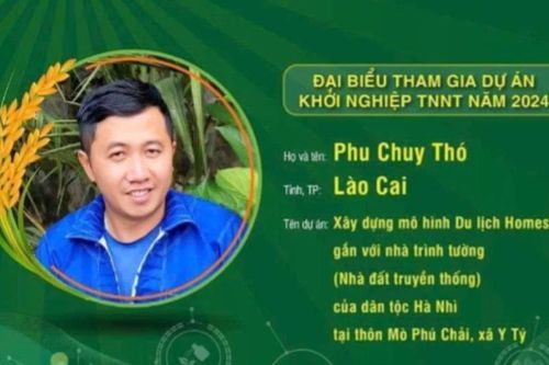 Lào Cai có 1 dự án vào chung kết Cuộc thi 'Dự án khởi nghiệp thanh niên nông thôn' năm 2024