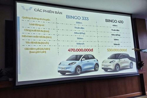 Wuling Bingo tới 530 triệu tại Việt Nam, 'giá chát khó thoát dớp ế'