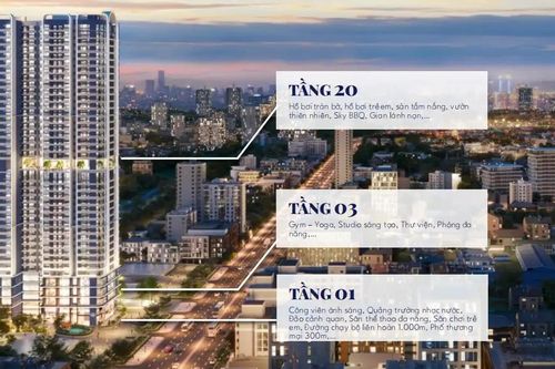 Boulevard Royale - dự án bất động sản 'tâm điểm' tại cửa ngõ phía bắc TP.HCM